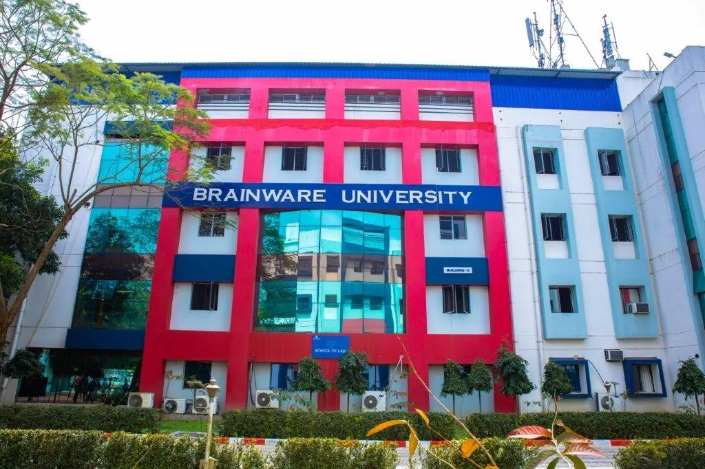 Brainware University campus