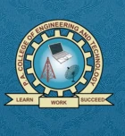 P. A. College of Engineering and Technology logo