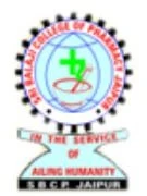 Sri Balaji College of Pharmacy logo